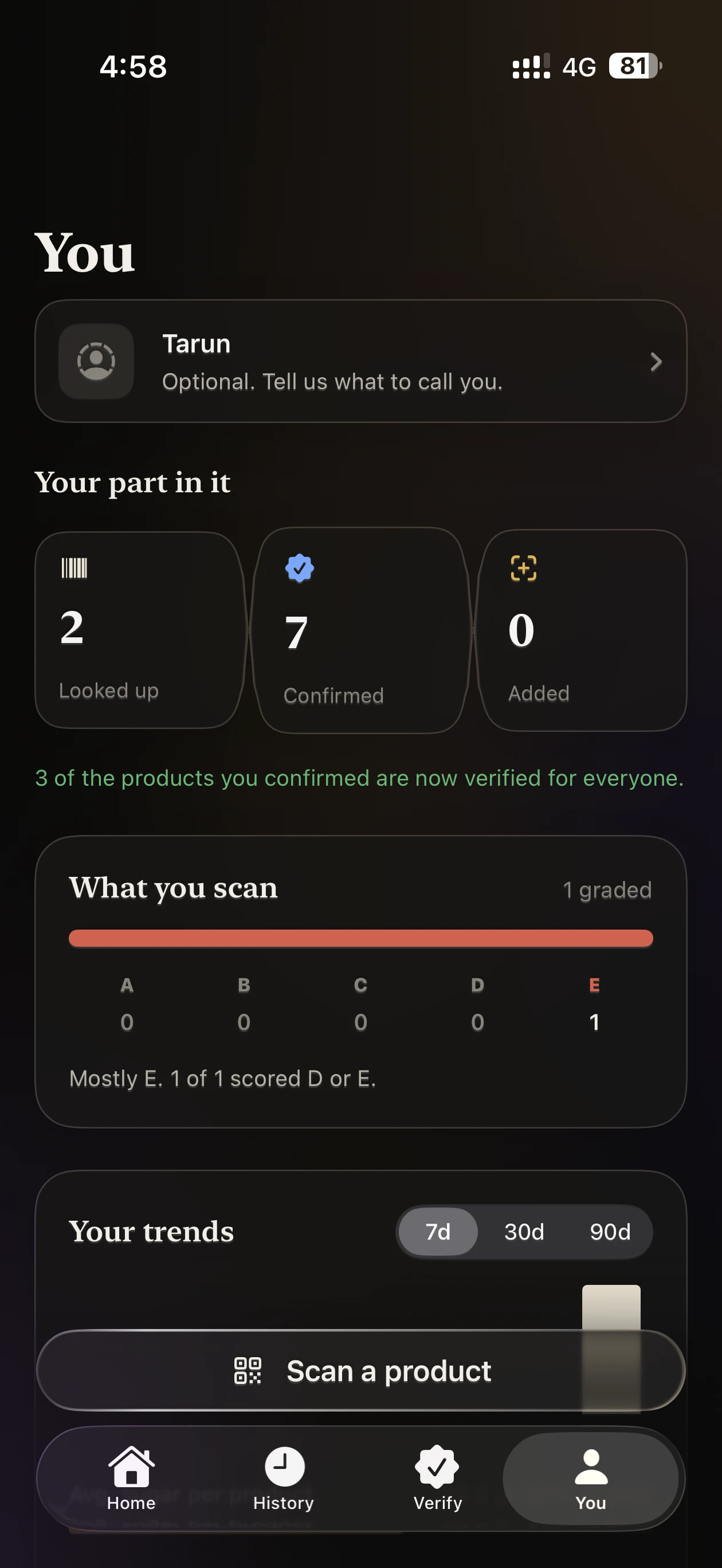 What You Scan